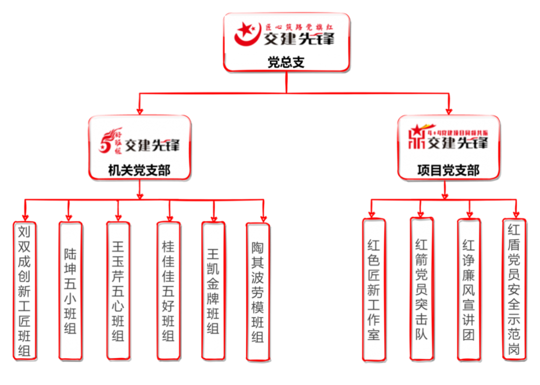 550e2a4a554c411d8ba869ec045c0911 550e2a4a554c411d8ba869ec045c0911