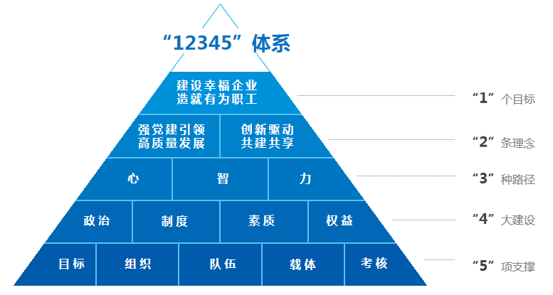 5ec7cc06a3cb03fc707e71c6f5a1e7c3 5ec7cc06a3cb03fc707e71c6f5a1e7c3