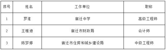 d873dd64401959dc7c8cfb6d2d93ec48 d873dd64401959dc7c8cfb6d2d93ec48