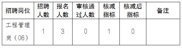ecb269dc8b078657d3d4d9ea7fb586cb ecb269dc8b078657d3d4d9ea7fb586cb