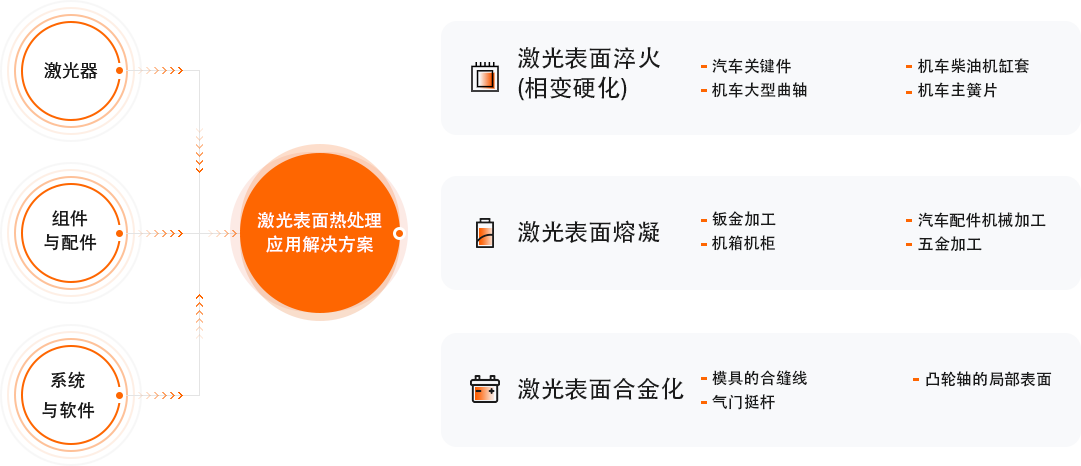 南宫NG·28(中国)相信品牌实力有限公司