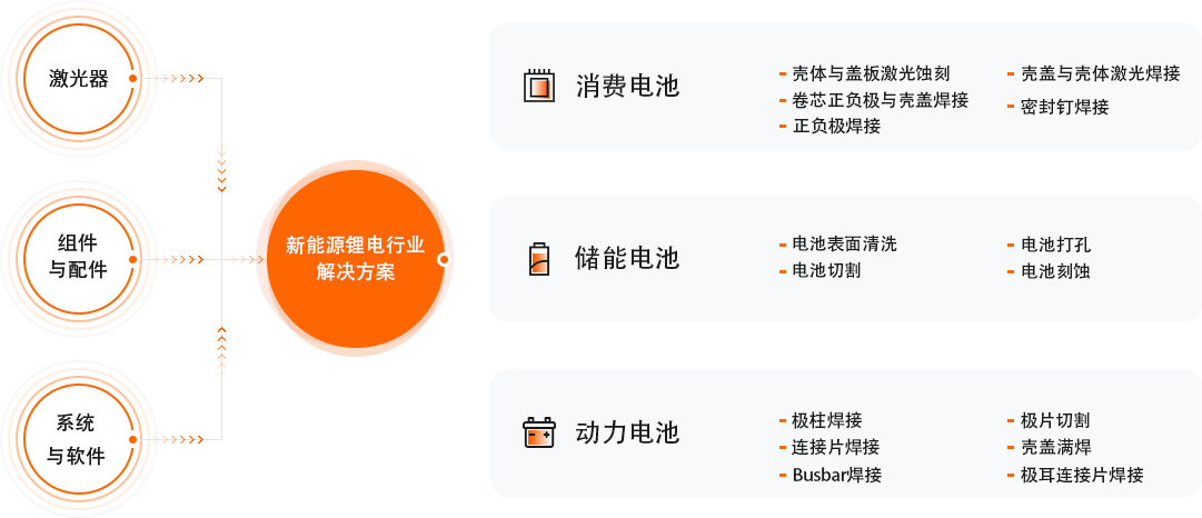 南宫NG·28(中国)相信品牌实力有限公司