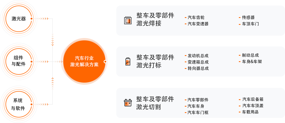 南宫NG·28(中国)相信品牌实力有限公司