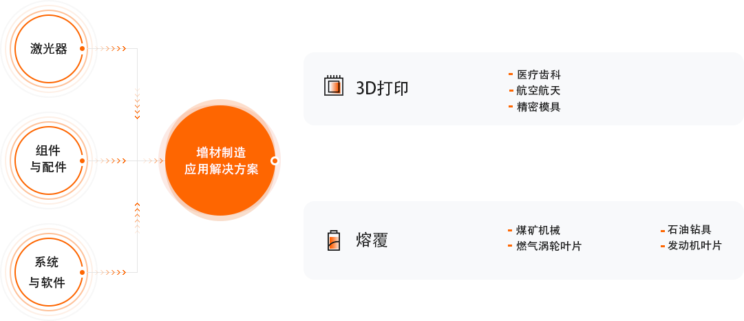 南宫NG·28(中国)相信品牌实力有限公司