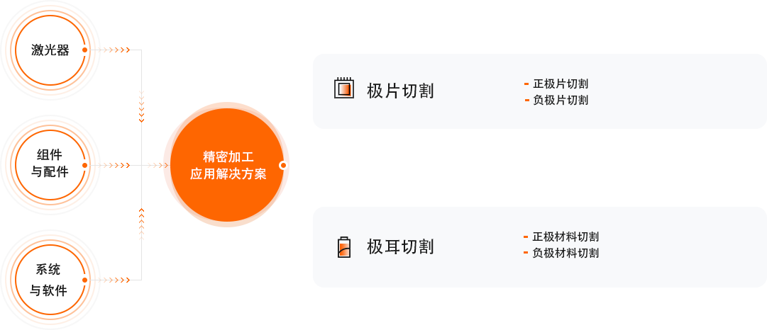 南宫NG·28(中国)相信品牌实力有限公司