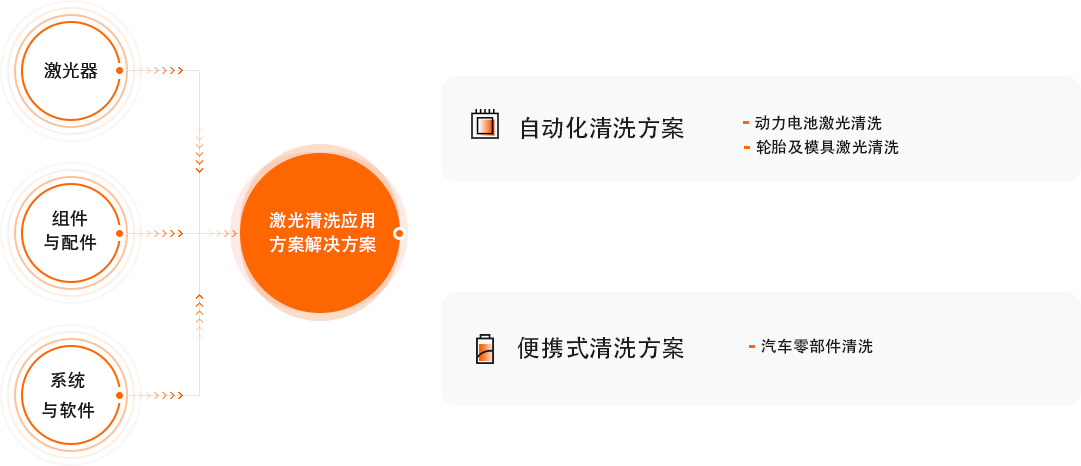 南宫NG·28(中国)相信品牌实力有限公司